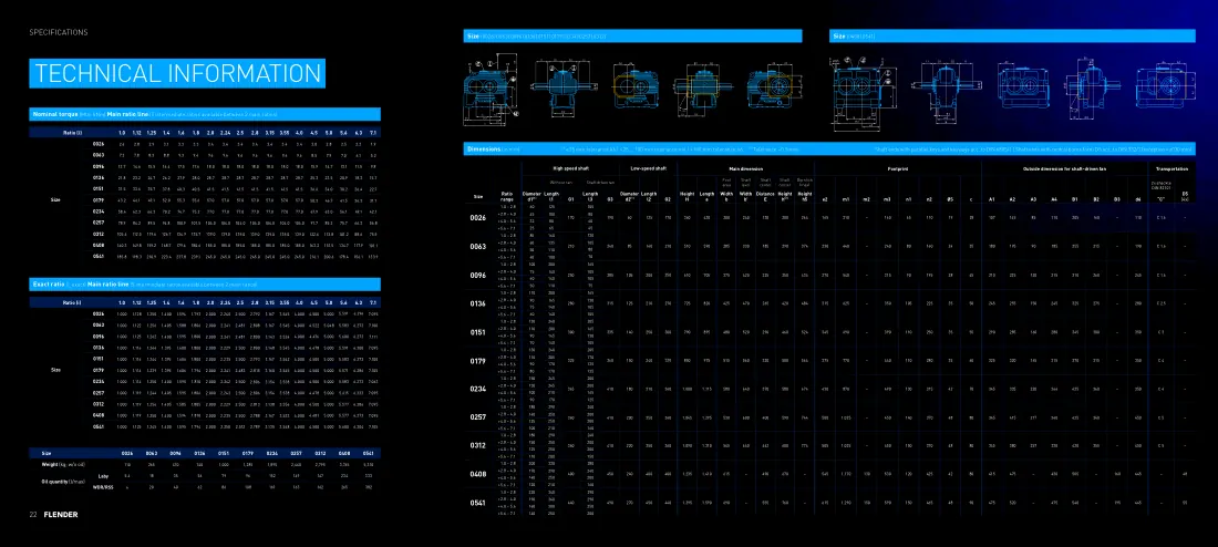 Промышленные редукторы Flender ONE: Размеры и присоединение: FLENDER ONE (2)